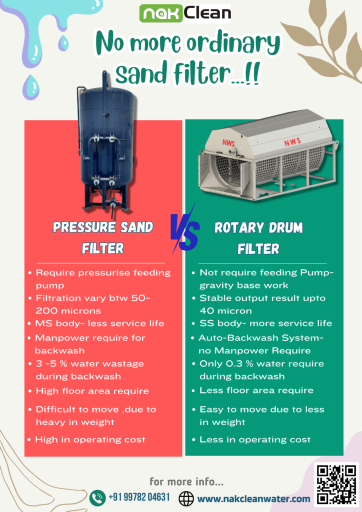 Auto sand fine filter machine